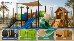 Common playground equipment materials in Saudi Arabia showing powder-coated steel, LLDPE plastic, fiberglass, and wood in an outdoor playset.