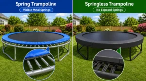 Side-by-side comparison of spring trampoline and springless trampoline showing visible metal springs on one side and no exposed springs on the other.